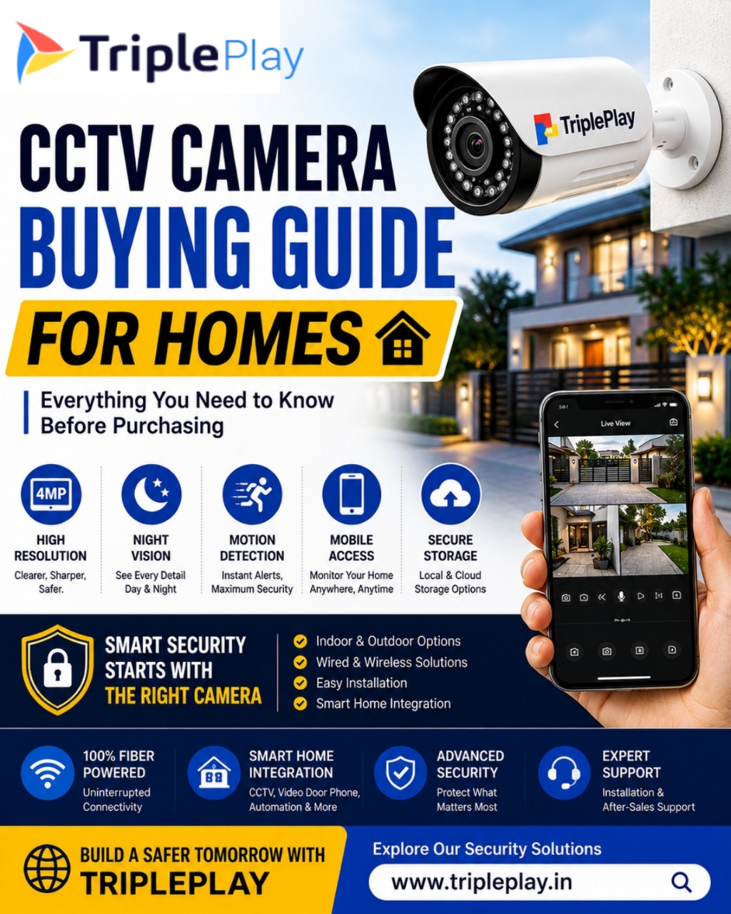 CCTV Camera Buying Guide for Homes: Everything You Need to Know Before Purchasing